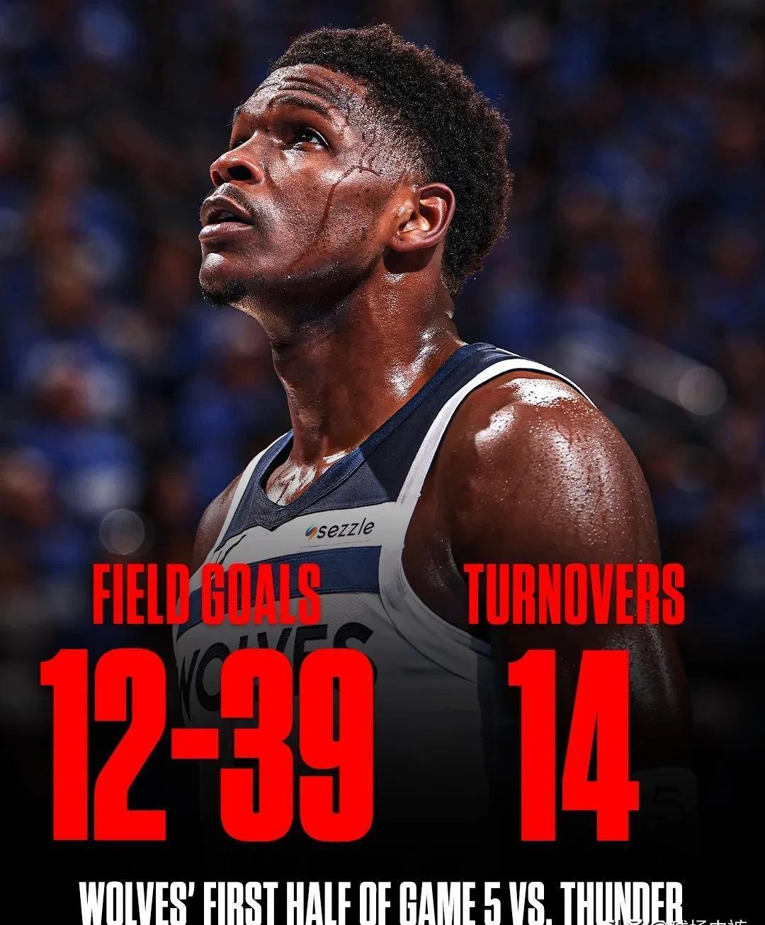 森林狼球员受伤，全队补强齐上